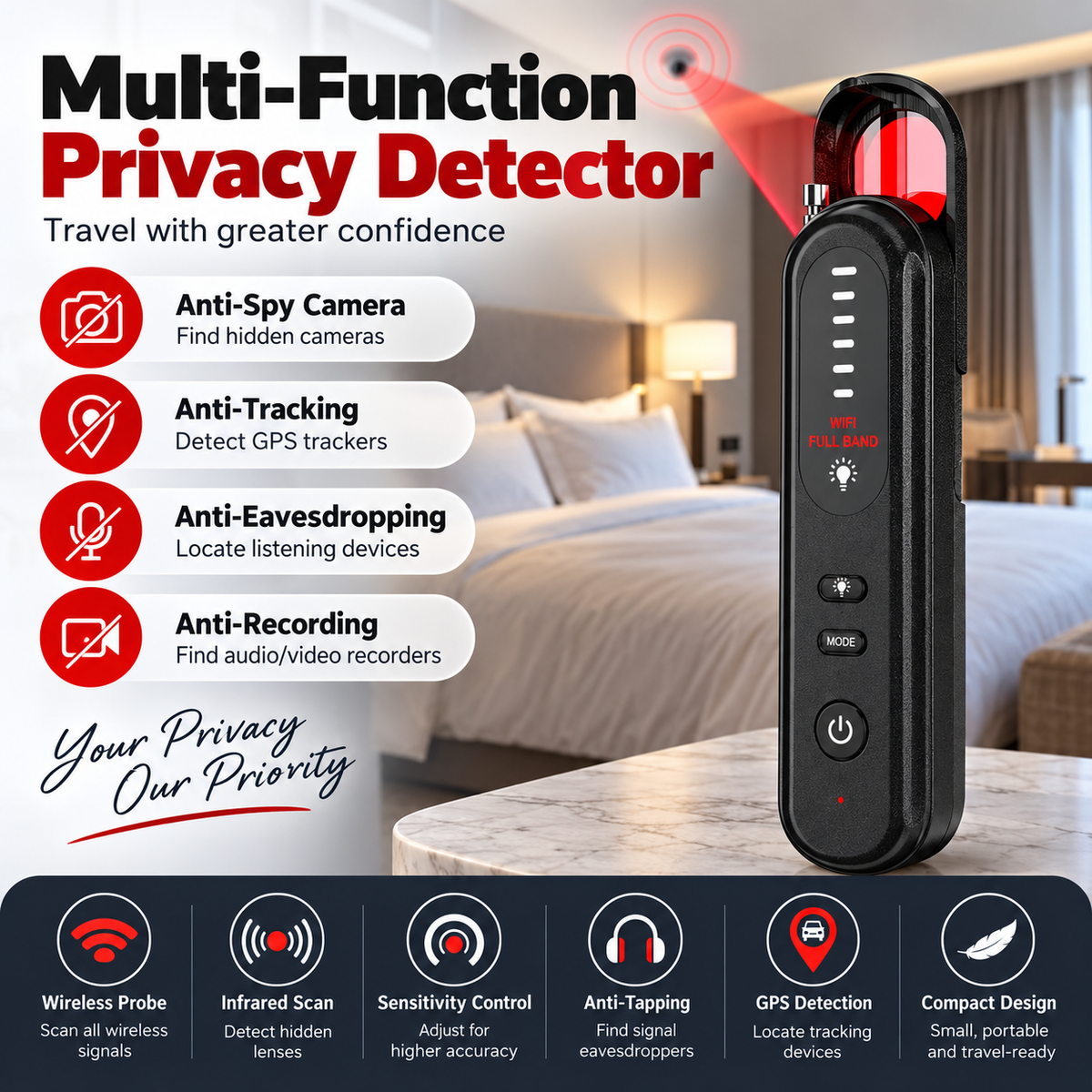 🔍 Portable Anti-Spy Camera & GPS Detector Signal Scanner 🛡️