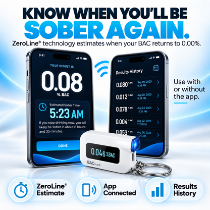 🍺 Pocket BAC Breathalyzer | Fuel Cell Sensor & App Tracking