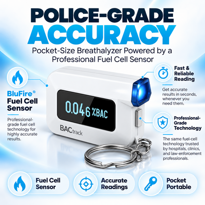 🍺 Pocket BAC Breathalyzer | Fuel Cell Sensor & App Tracking
