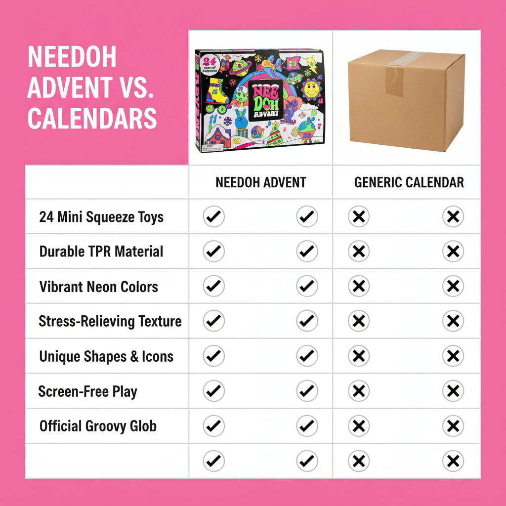 NeeDoh Squishmas Advent Calendar