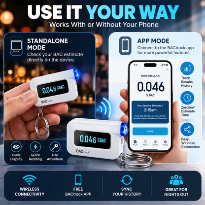 🚗 Pocket BAC Breathalyzer – Professional-Grade Alcohol Tester with App & ZeroLine Tracking