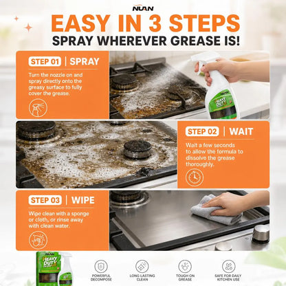 Heavy Duty Kitchen Degreaser Spray