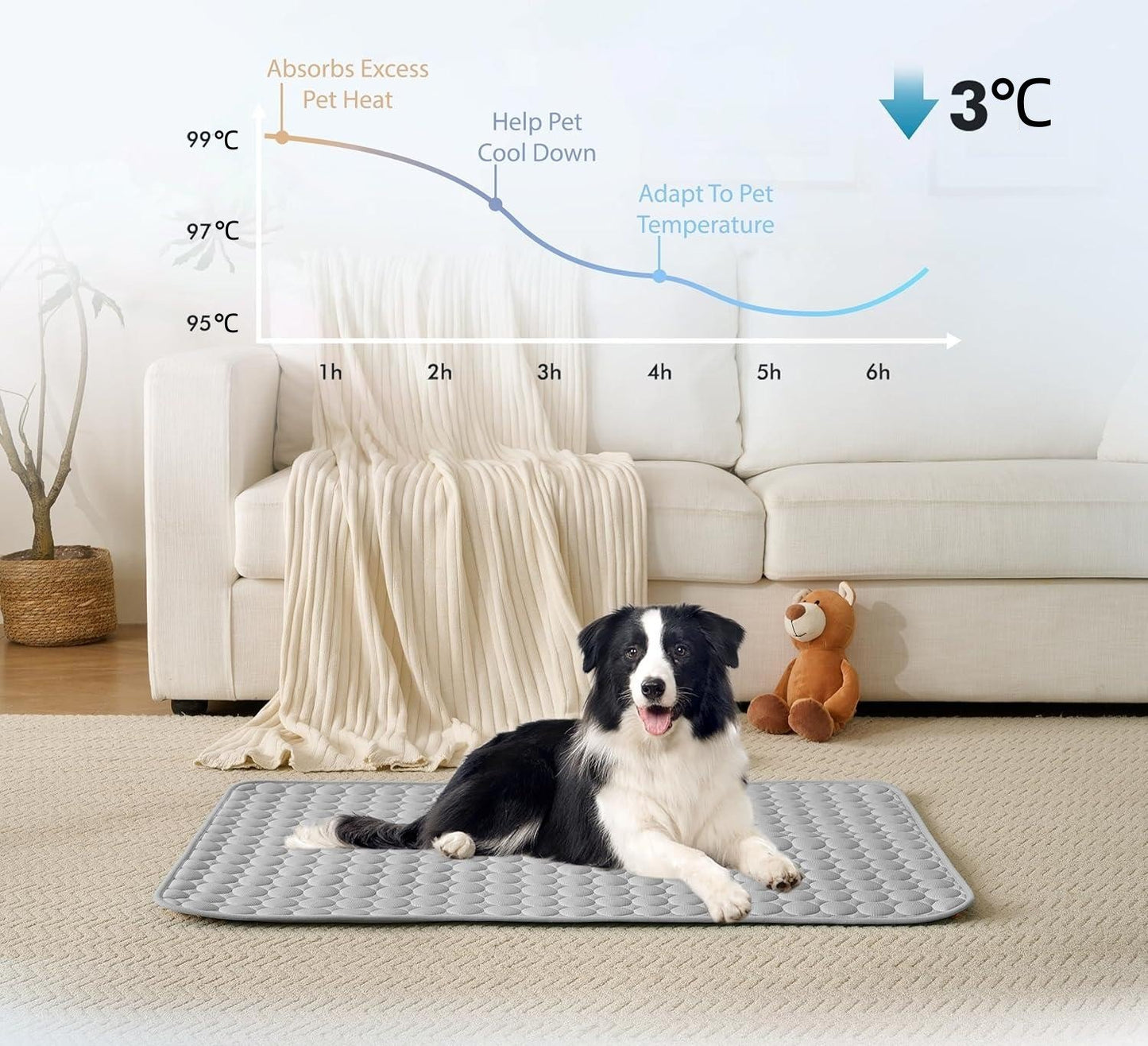 🔥Stay Cool & Comfy 🧊Dog Cooling Mat (4x more effective)