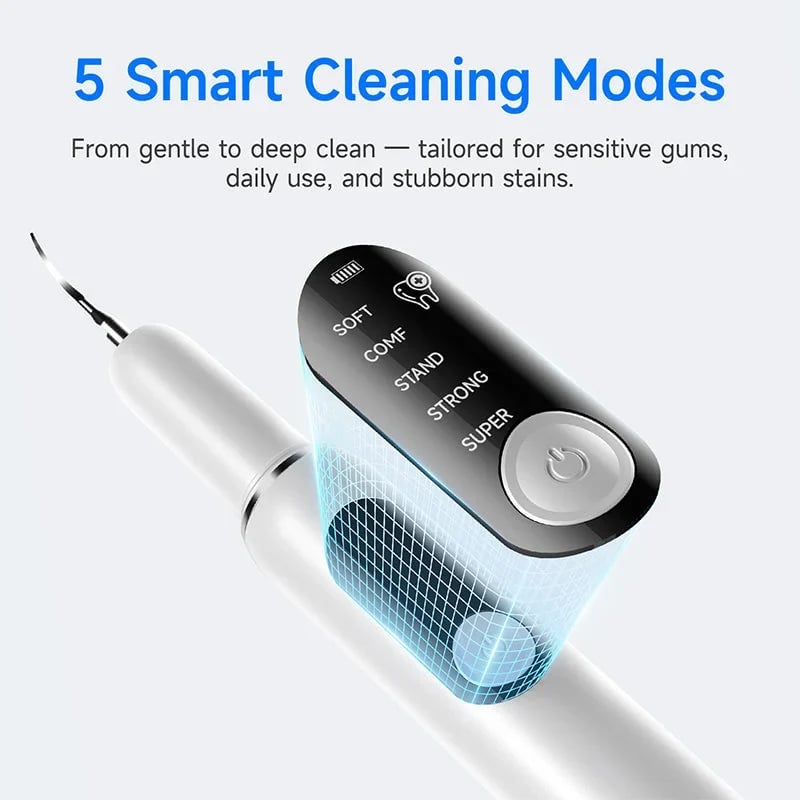 📢📢50% OFF !! ⏰Portable Ultrasonic Teeth Cleaner and Tartar Remover Set