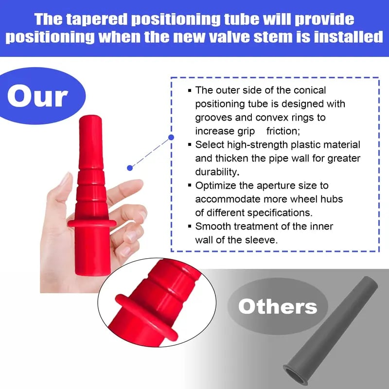 🚗 Quick Change Tire Valve Tool Kit