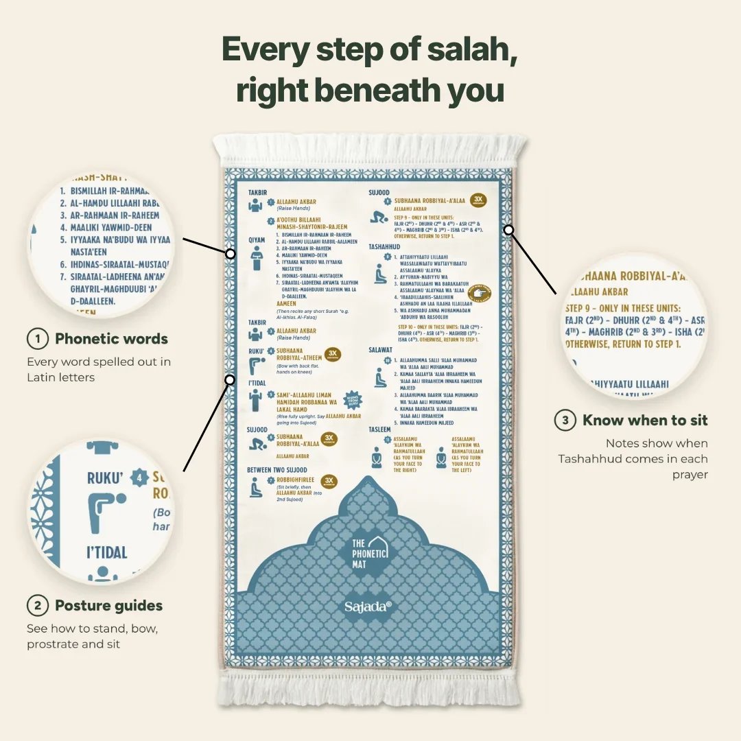 Step-by-Step Phonetic Padded Prayer Mat