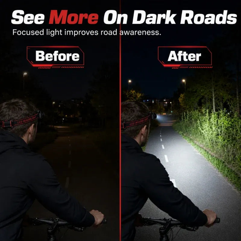 ⭐📢📢40% OFF !! ⏰Rechargeable LED Headlamp with Motion Sensor