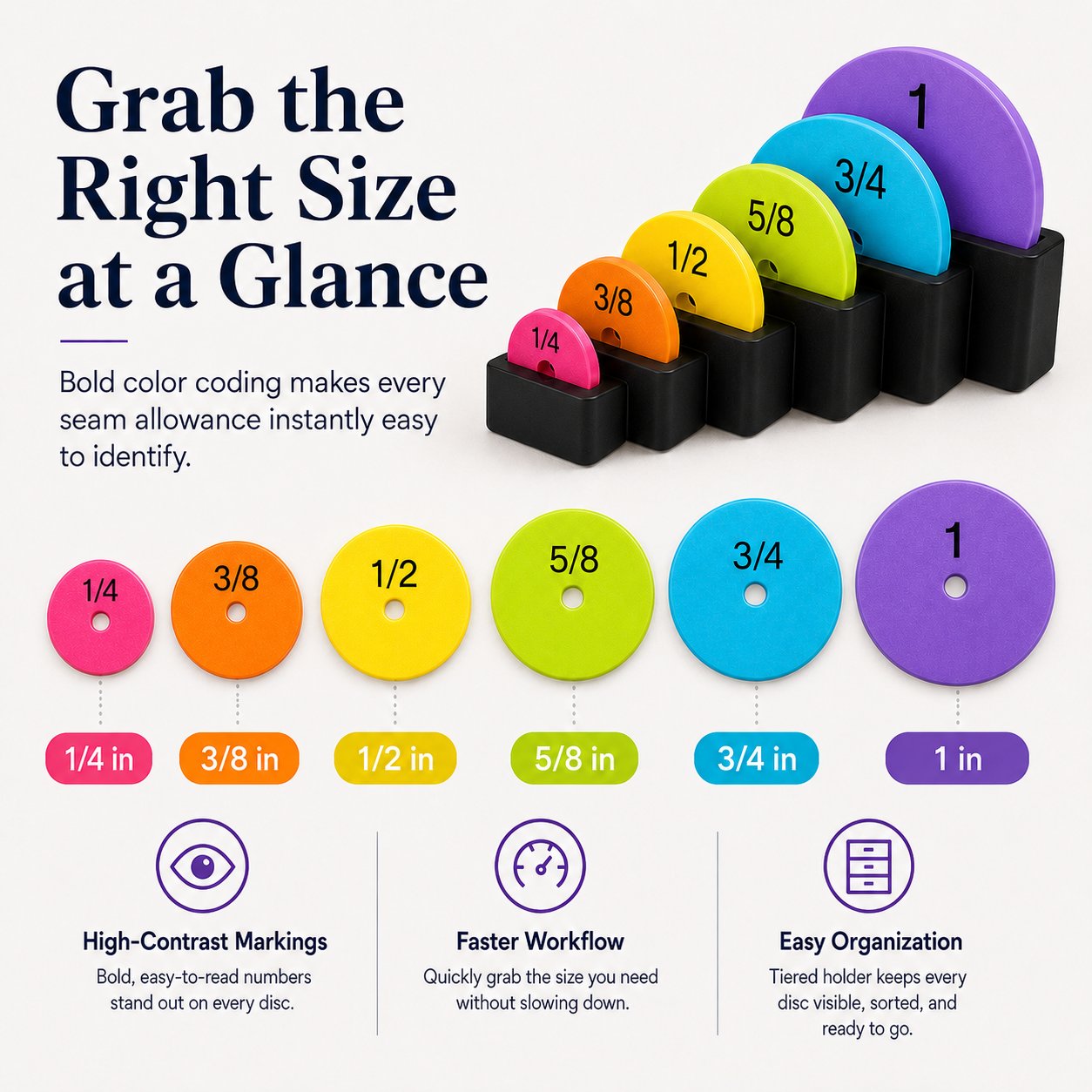 🔥Last Day 50% OFF - 🪡✂️Effortless Seam Allowance Guide Wheel Set
