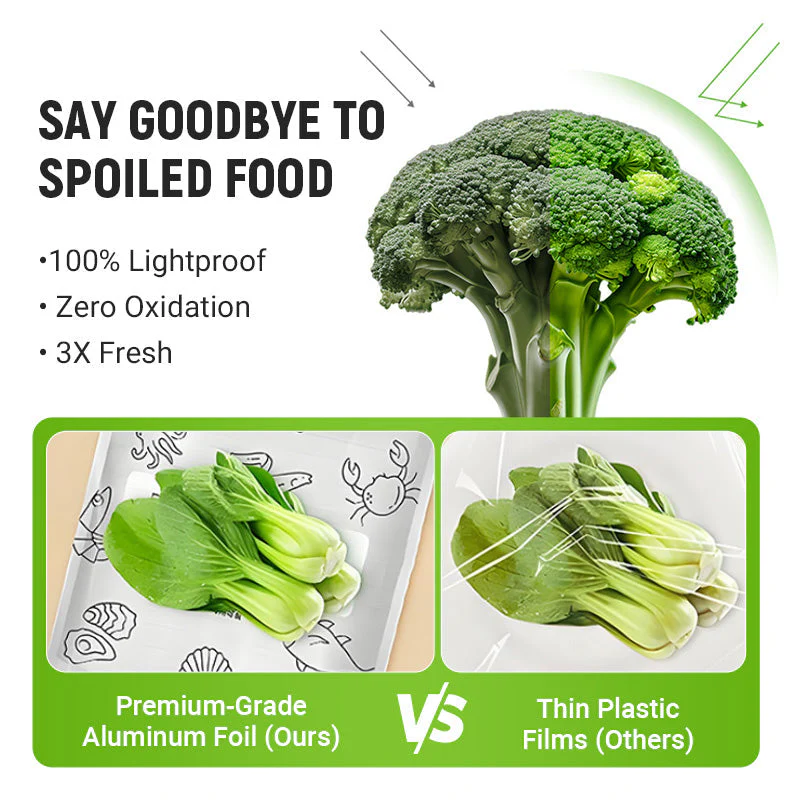 🔥Global bestseller🍗Reusable Aluminum Foil Sealable Storage Bags🥦