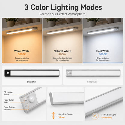 Wireless Motion Sensor LED Cabinet Light