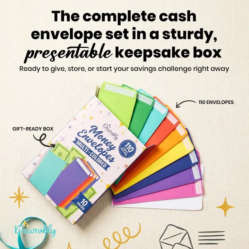 🌈 110 Pack Colorful Money Envelopes – Cash Gift Envelopes & Budgeting System Organizer