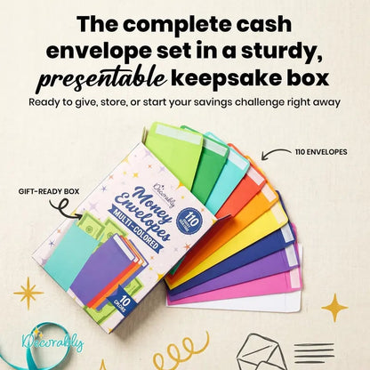 🌈 110 Pack Colorful Money Envelopes – Cash Gift Envelopes & Budgeting System Organizer