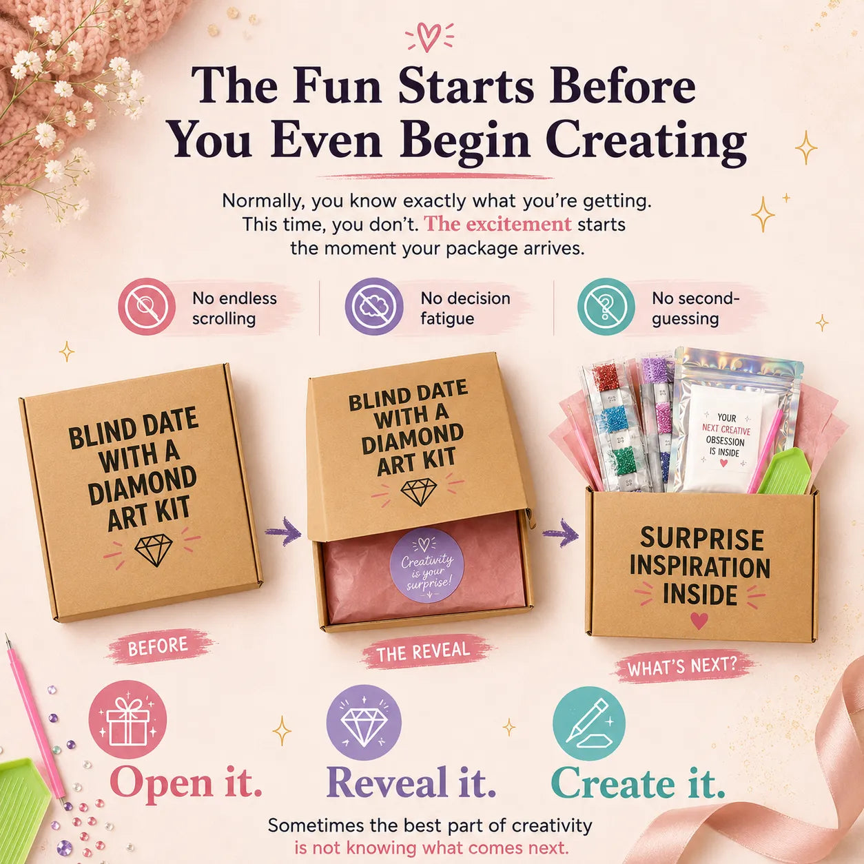 🔥LAST DAY 50% OFF - 💎 Blind Date With A Diamond Art Kit – A Creative Mystery Waiting To Be Revealed