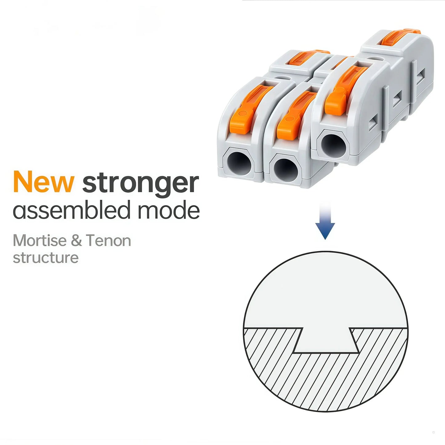 Wire Connector & Stripper Kit
