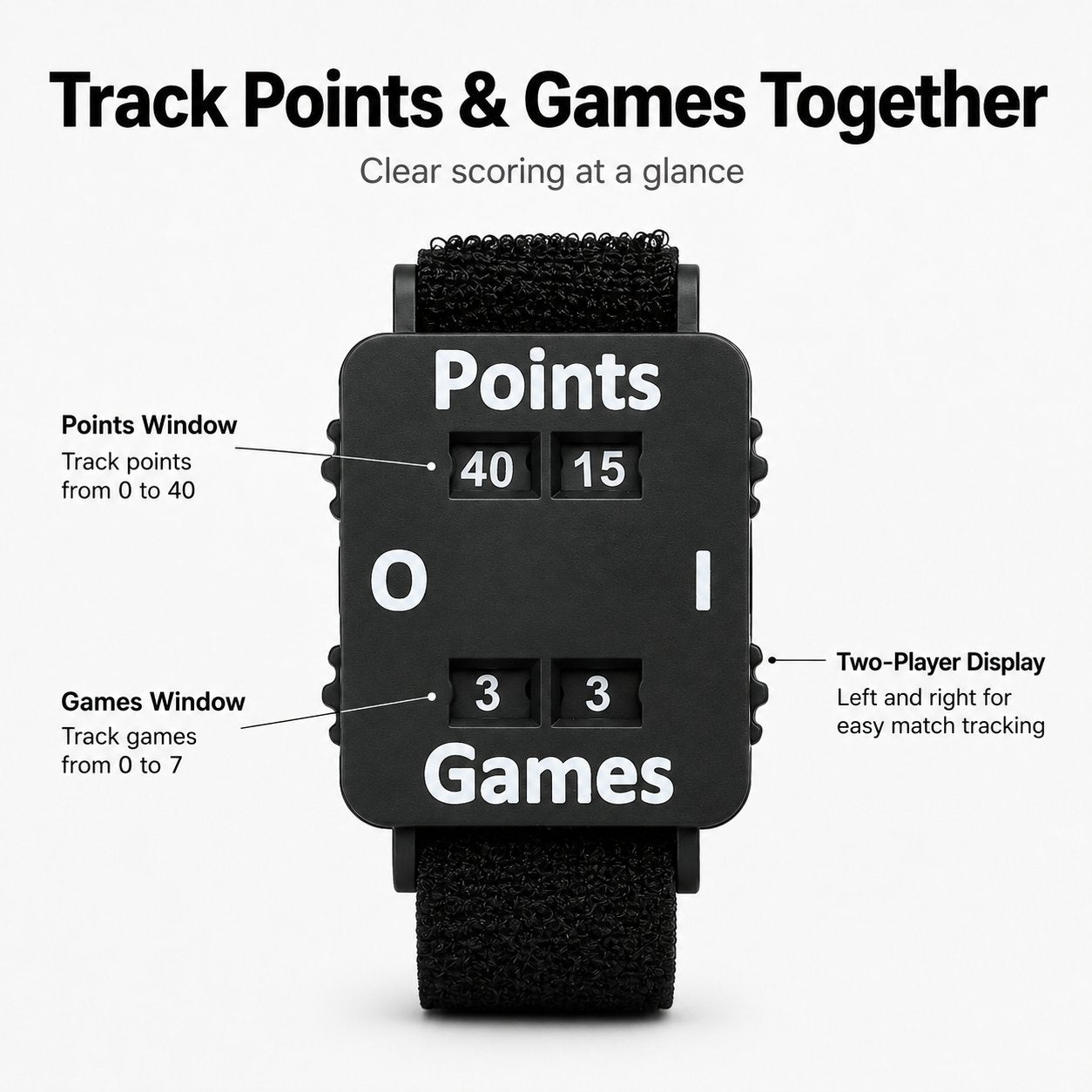 ✨🎾 Wrist Tennis Score Keeper – Never Lose Track Of The Score Again