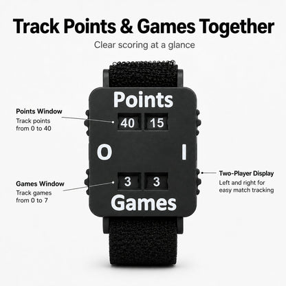 ✨🎾 Wrist Tennis Score Keeper – Never Lose Track Of The Score Again