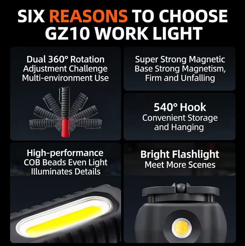 Portable USB-rechargeable work light