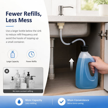 🔥Last Day 50% OFF - Kitchen Sink Soap Dispensers✨