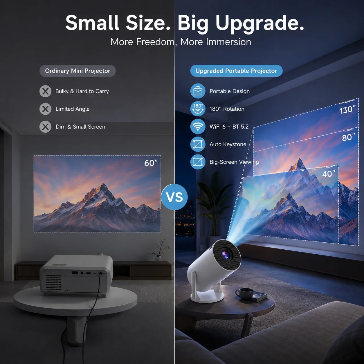 🔥Limited-Time Sale | Portable 4K Mini Projector – WiFi 6, Bluetooth 5.2 & 180° Rotation