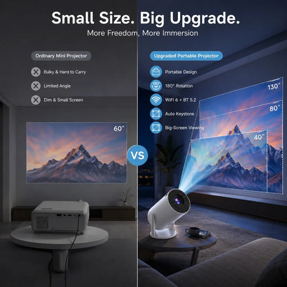 🔥Limited-Time Sale | Portable 4K Mini Projector – WiFi 6, Bluetooth 5.2 & 180° Rotation