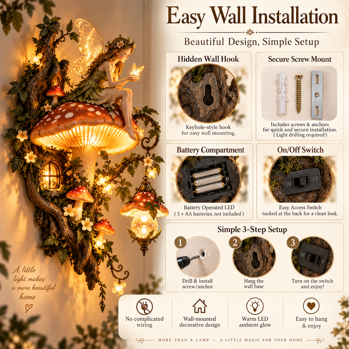 ⏰Limited Stock 50% OFF - 🧚✨ Enchanted Mushroom Fairy Wall Light 🍄🌿