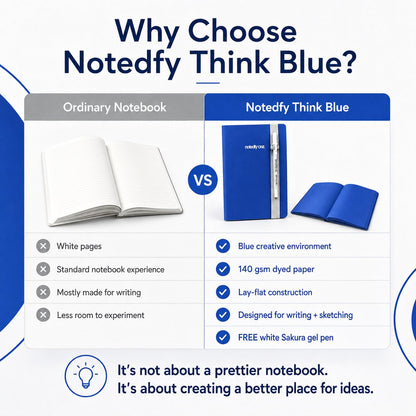 📘 Notedfy Think Blue Notebook – A Different Page for Better Ideas 💙