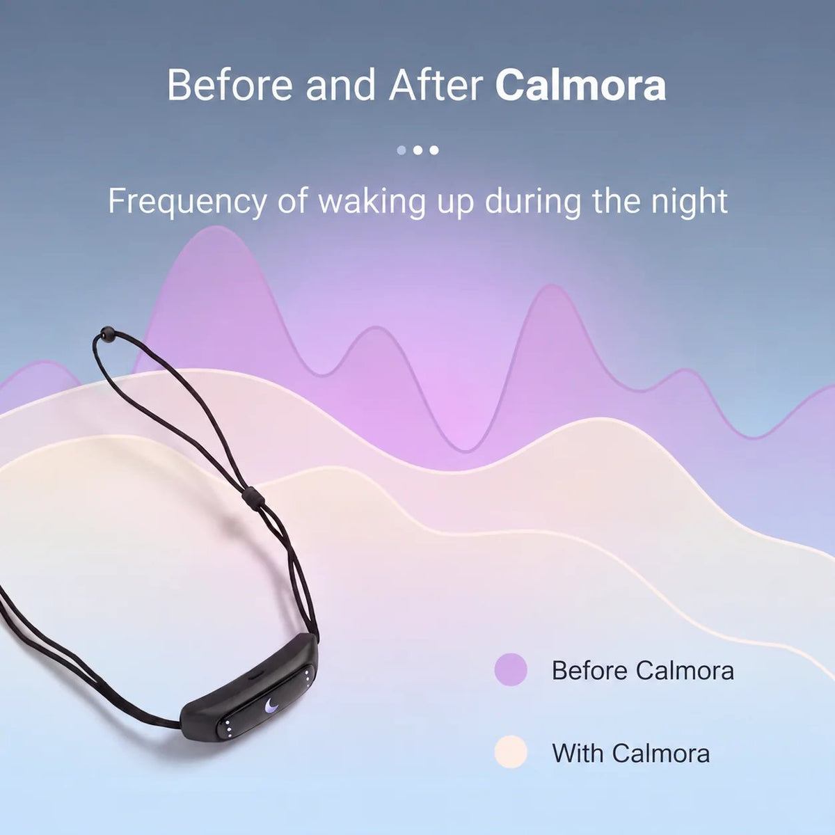 Snore-Responsive Wearable – Under-Chin Vibration Device
