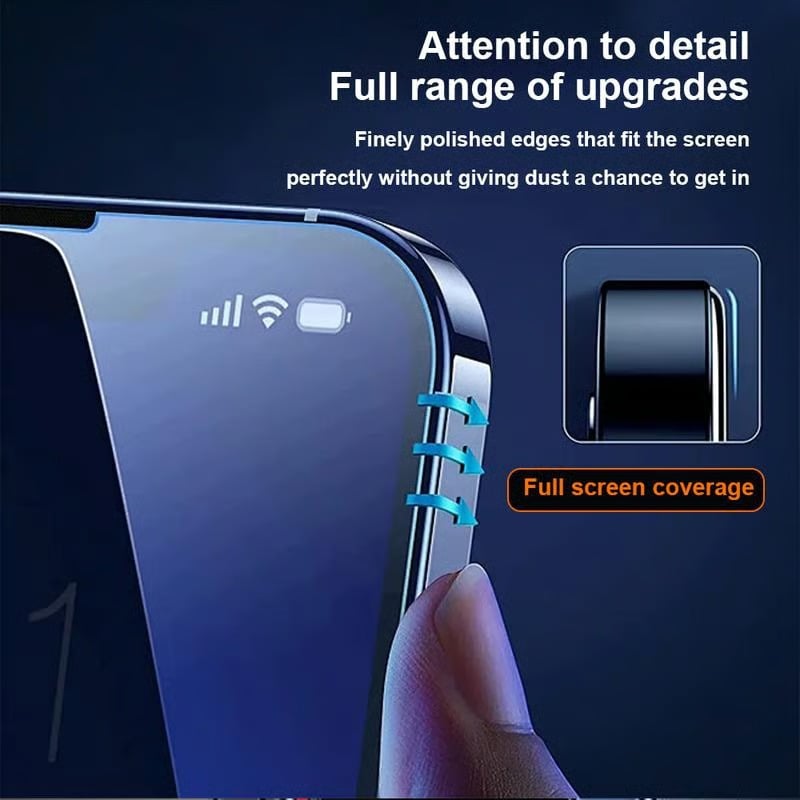 Luxury Privacy Screen Protector for iPhone- Fingerprint Proof, Scratch Resistant