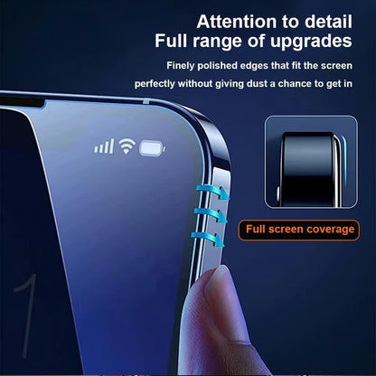 Luxury Privacy Screen Protector for iPhone- Fingerprint Proof, Scratch Resistant