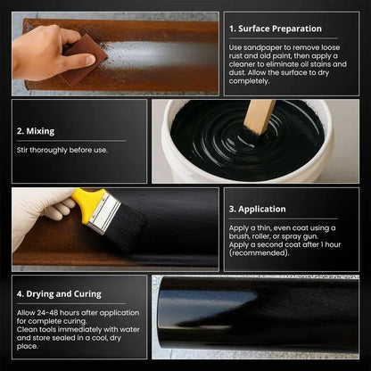 2‑in‑1 Rust Converter Metal Primer