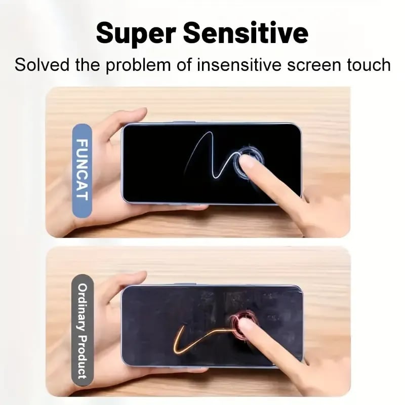 Luxury Privacy Screen Protector for iPhone- Fingerprint Proof, Scratch Resistant