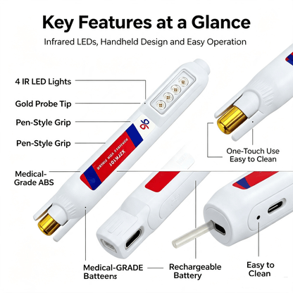 Portable Vein Finder Viewer, Hand‐Held LED Vein Locator Device