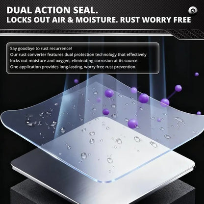 2‑in‑1 Rust Converter Metal Primer