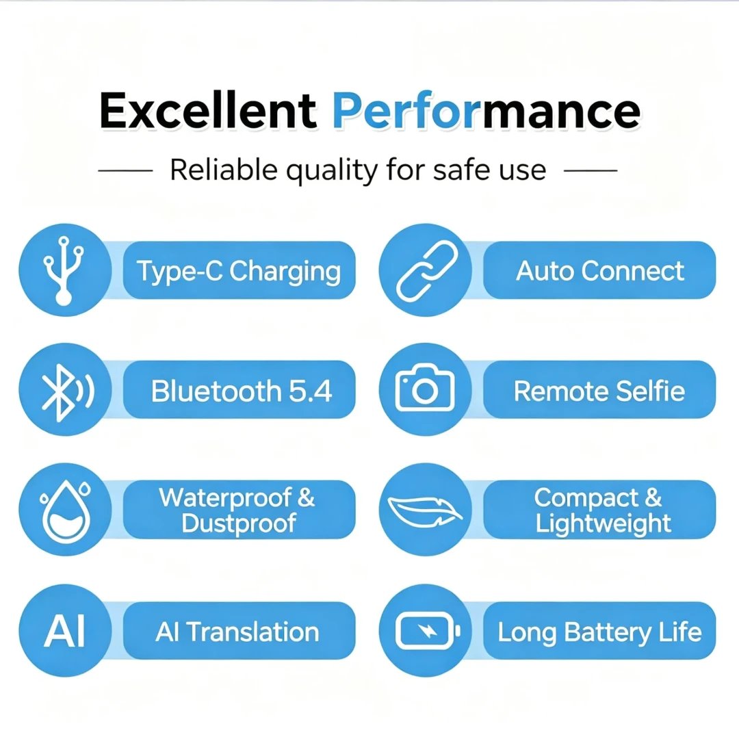 🌎 K18 AI Smart Translator | Portable Voice Travel Assistant