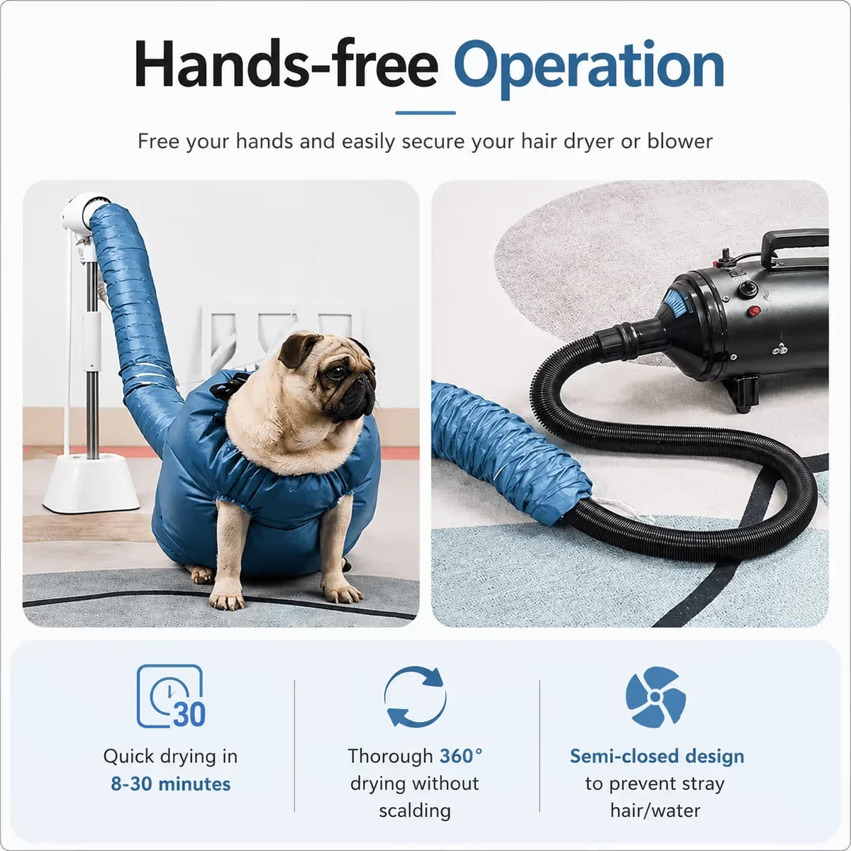 Hands‑Free Pet Drying Bag Quick‑Dry
