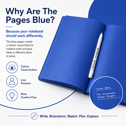 📘 Notedfy Think Blue Notebook – A Different Page for Better Ideas 💙