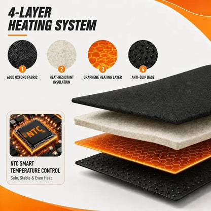 🔥 Portable Foldable Heated Seat Cushion – USB-Powered with 3 Heat Settings