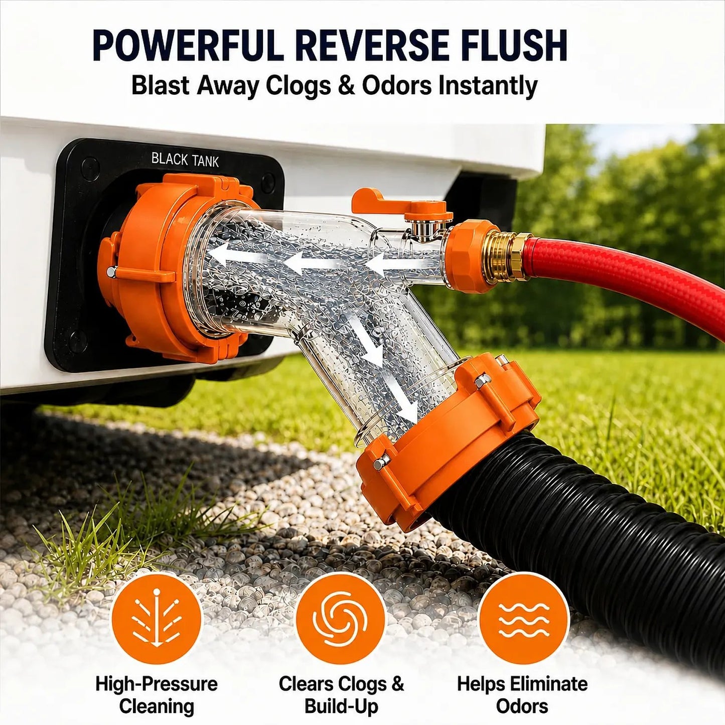 RV Sewer Rinser