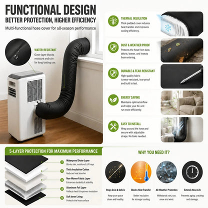 🥳2026 HOT SALE🥳💞50K+ SOLD!❄️ AC Pipe Insulation Cover –  reusable. Protects pipes & adds a clean look. Easy to install. A simple home upgrade! 🏠✨