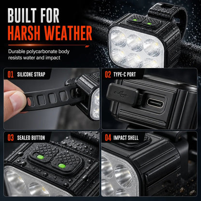 🎉📢📢50% OFF !! ⏰ Bright Bicycle Light Front Headlight and Rear Taillight for Mountain Bike Night Riding Safety Warning Cycling Accessories