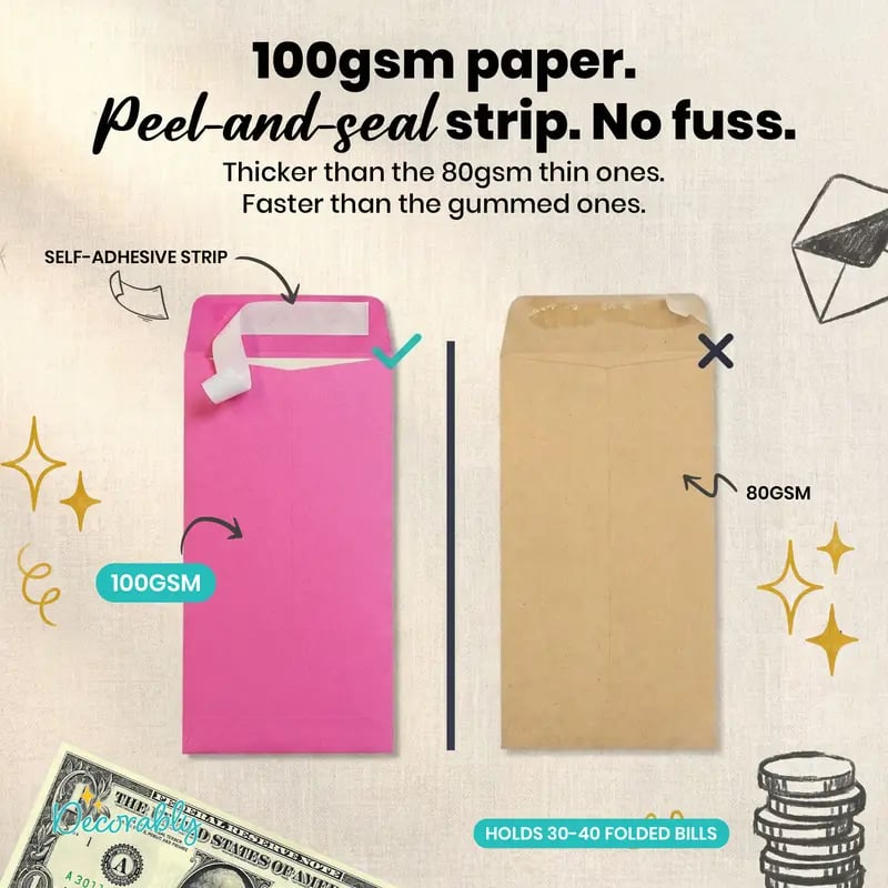 🌈 110 Pack Colorful Money Envelopes – Cash Gift Envelopes & Budgeting System Organizer
