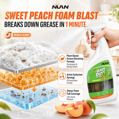 Heavy Duty Kitchen Degreaser Spray