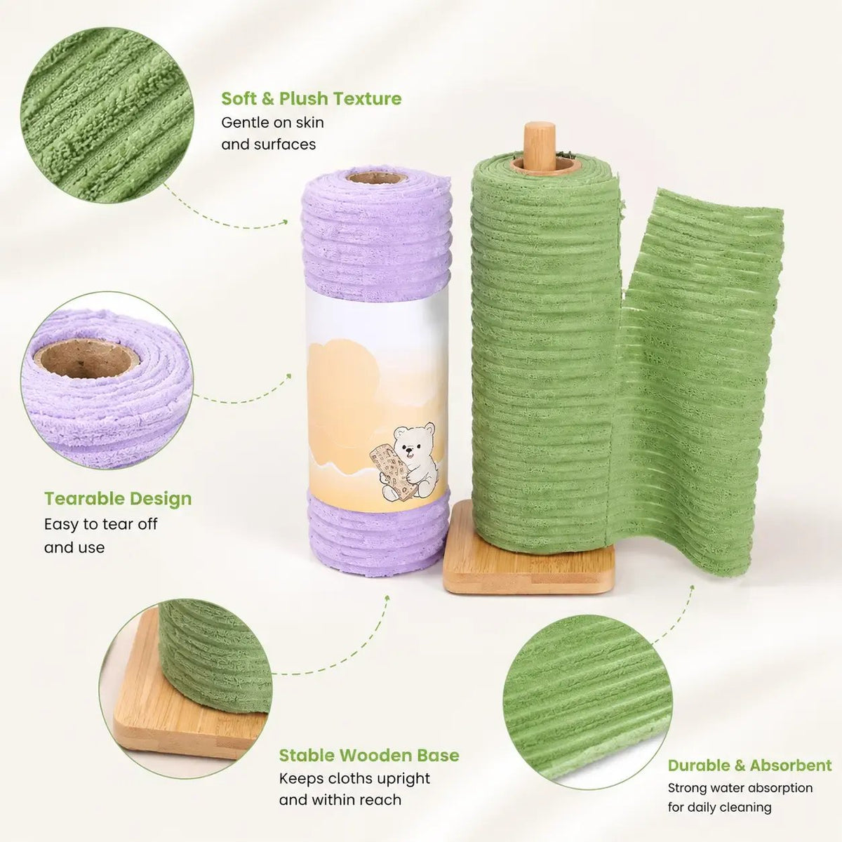 🔥LAST DAY 59% OFF✨Tearable Reusable Plush Cleaning Cloth Roll, Washable Absorbent Household Cleaning Towels 🧻
