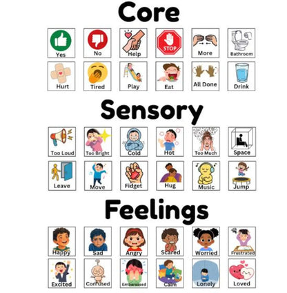 Communication Clicker | Interchangeable Assistive Tool for Special Education & Autism