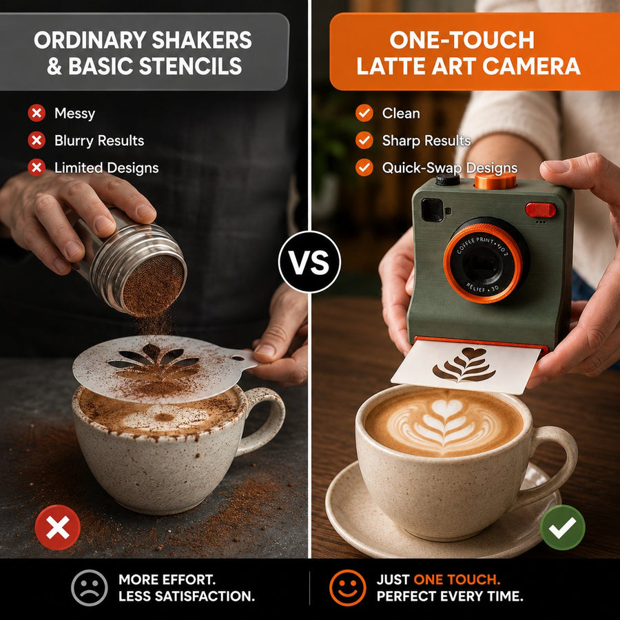 White 3D printed latte art camera