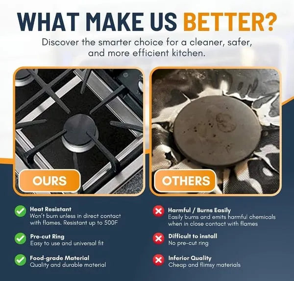 🥘 Reusable Gas Stove Burner Liners♻️ (Set of 4)