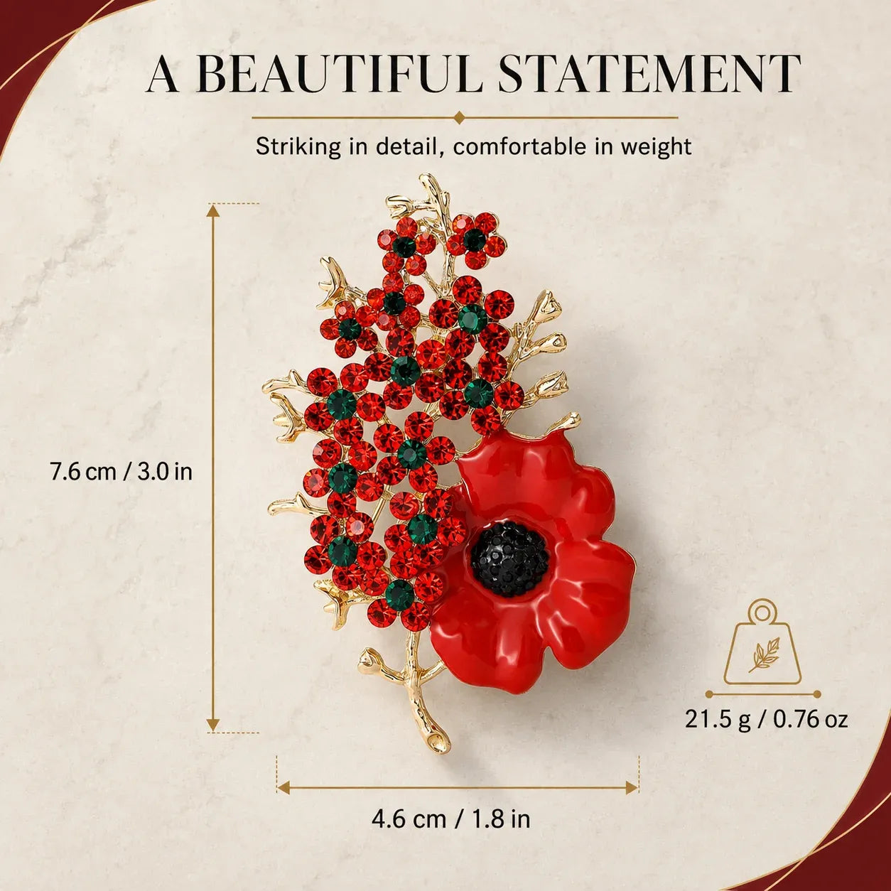 1945-2026 “Never Forgotten” Victory Blossom [81th Anniversary Keepsake]