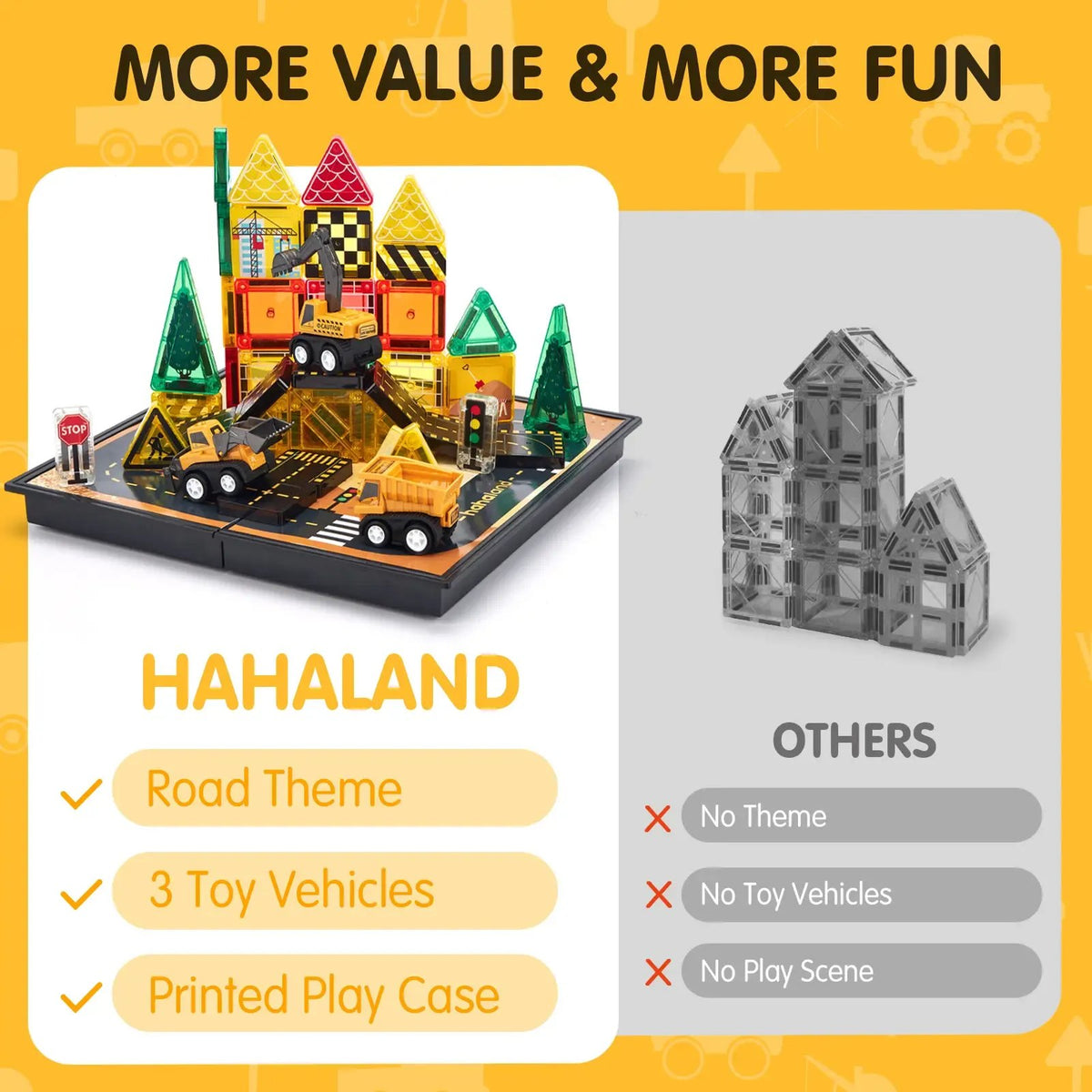 🎁Perfect Gift for Kids🎁42 PCS Magnetic Tiles Road Toppers Set for Kids Ages 3-5