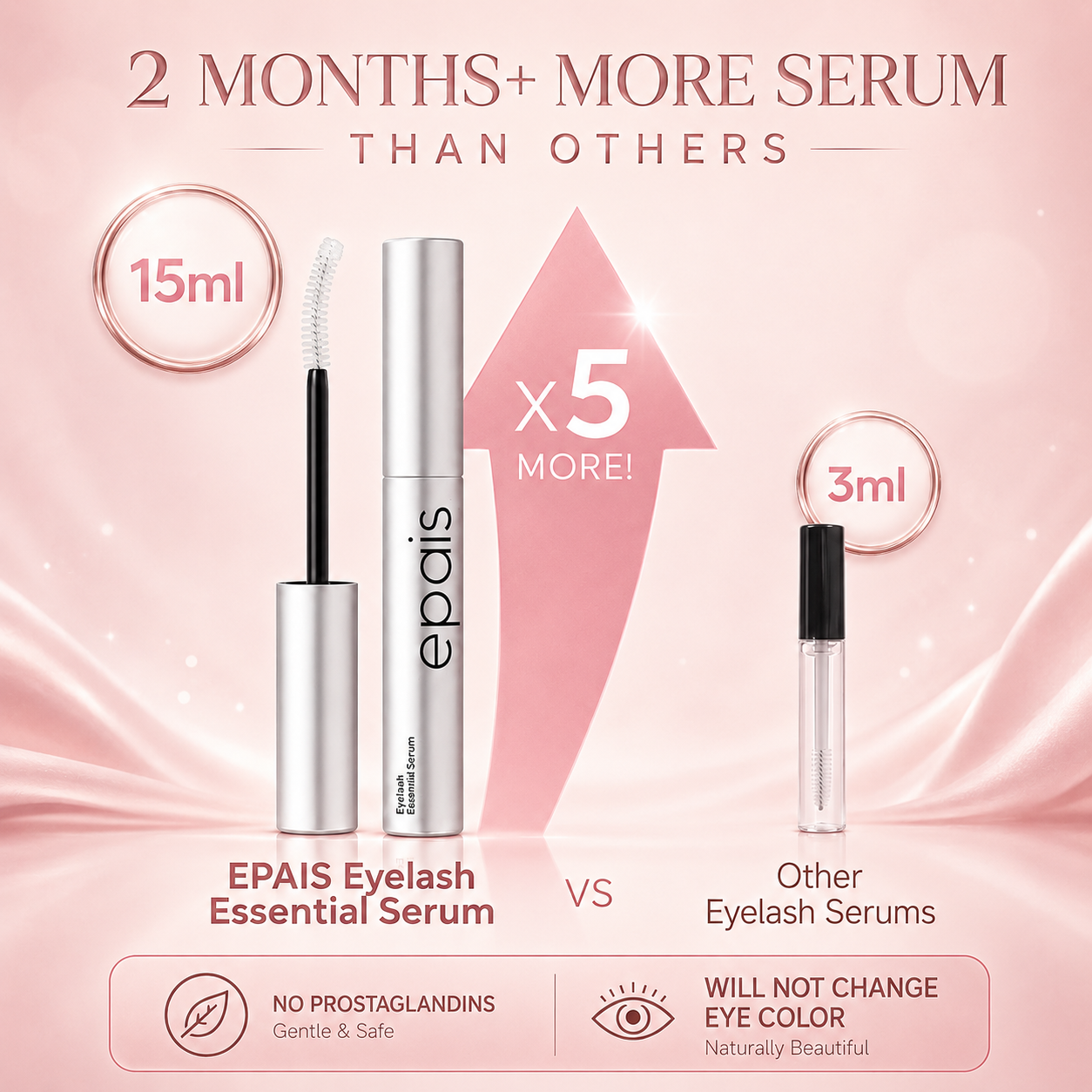 Eyelash Growth Serum – Fuller, Longer Lashes | Daily Lash Enhancing Treatment
