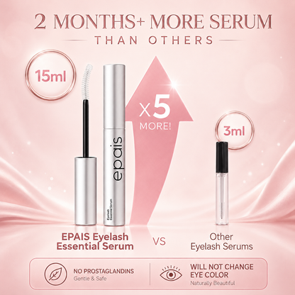 Eyelash Growth Serum – Fuller, Longer Lashes | Daily Lash Enhancing Treatment